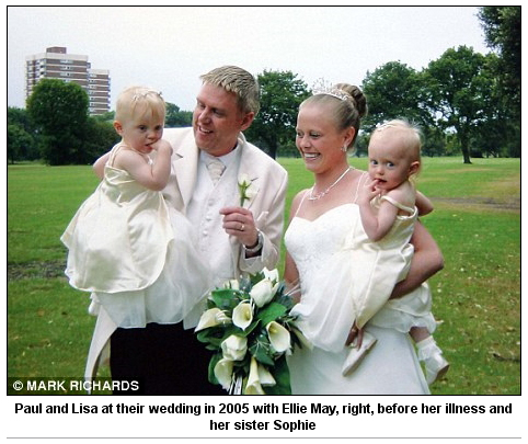 Ellie+May+Parents